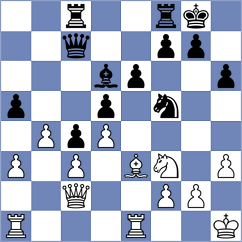 Lewczyk - Pakula (Augustow, 1996)