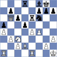 Tsyhanchuk - Viana (chess.com INT, 2025)