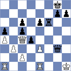 Mohammad Fahad - Rakhmangulova (Chess.com INT, 2020)