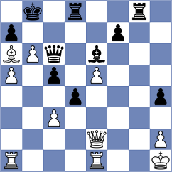 Gusev - Papuev (Gorodovikovsk, 2008)