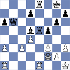 Kessler - Lambert (Mureck, 2005)