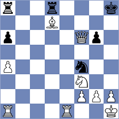 Akkara - Costachi (chess.com INT, 2025)