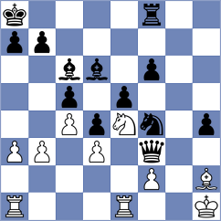 Polaski - Belikan (Playchess.com INT, 2021)