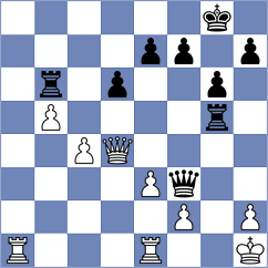 Anusca - Belenkaya (Chess.com INT, 2021)