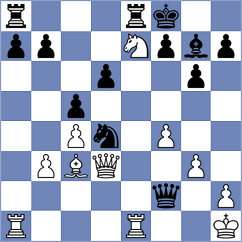 Mendonca - Jimenez (chess.com INT, 2023)