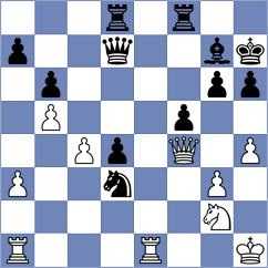 Palmer - Gutierrez Olivares (chess.com INT, 2025)