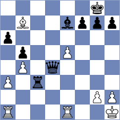 Sagalchik - Grischuk (London ENG, 2025)