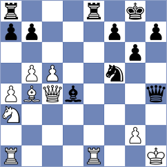 Demidov - Piorun (chess.com INT, 2025)