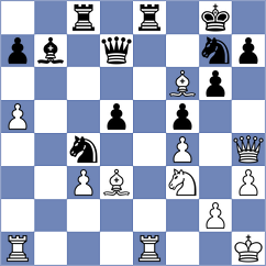Hossain - Sarasketa Irastortza (chess.com INT, 2025)