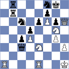 Arenas - Hoffmann (chess.com INT, 2023)