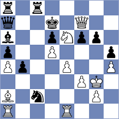 Mogirzan - Jimenez Fernandez (chess.com INT, 2024)