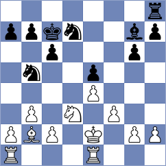 Sindarov - Sygulski (chess.com INT, 2025)