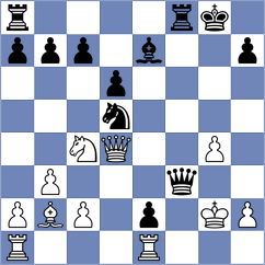 Stephan - Serdjuk (Germany, 1998)