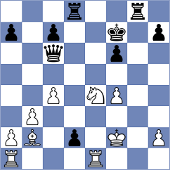 Shafigullina - Kukhmazov (Chess.com INT, 2021)