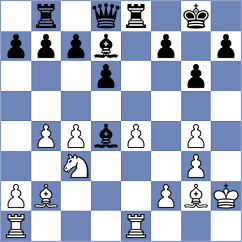 Seresin - Karamsetty (chess.com INT, 2023)