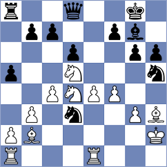 Shubhi Gupta - Askarov (chess.com INT, 2025)