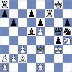 Oro - Chitre Arush (chess.com INT, 2024)