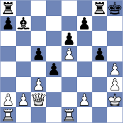 Lukiyanchuk - Muskardin (chess.com INT, 2024)