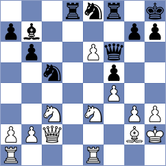 Timoshenko - Kukushkin (Nizhnij Novgorod, 2014)