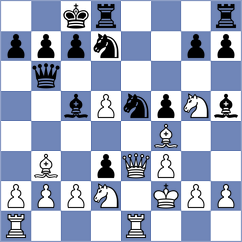 Prol - Van Riemsdijk (Sao Sebastiao, 2001)