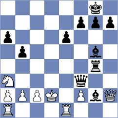Hernandez Leon - Abdi (chess.com INT, 2025)