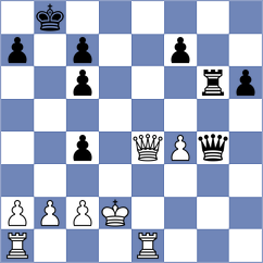 Horobetz - Wijerathna (chess.com INT, 2025)