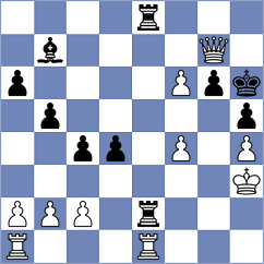 Ahar - Habibi (Chess.com INT, 2021)
