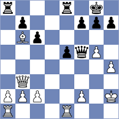 Harsh - Bilan (chess.com INT, 2023)