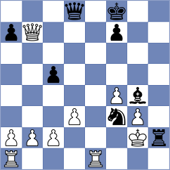 Soraas - Tharushi (chess.com INT, 2024)