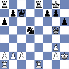 Lysyy - Wiltschut (Muenster, 2005)