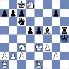 Ghevondyan - Von Naso (chess.com INT, 2025)