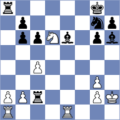 Nelsen - Koch (Kleve, 2000)