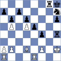 Dotzer - Kozak (chess.com INT, 2023)