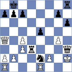 Lueger - Bakker (Germany, 2004)