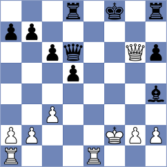Yushko - Lai (chess.com INT, 2025)