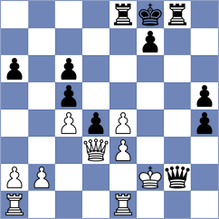 Zaragatski - Wagh (chess.com INT, 2023)