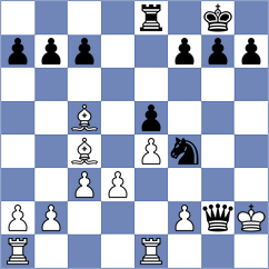 Circota - Rusu (Chess.com INT, 2020)