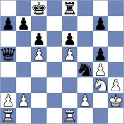 Barbier Ramaiah - Hariharan (Lichess.org INT, 2020)