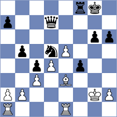 Nold - Tupy (Plzen, 1998)