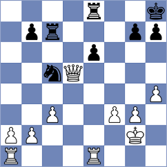 Khamdamova - Hilario (FIDE Online Arena INT, 2024)