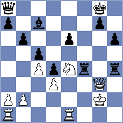 Fernandez Siles - Alcazar Jimenez (chess.com INT, 2024)