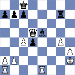 Hereos - Khmelniker (Playchess.com INT, 2004)