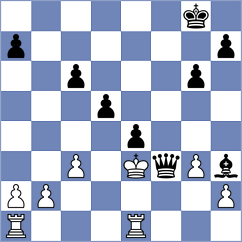 Chitre Arush - Oparin (chess.com INT, 2024)