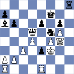 Bestard Borras - Jian (chess.com INT, 2024)