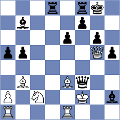 Zhu - Vivaan Vishal Shah (chess.com INT, 2025)