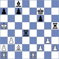 Manukian - Shogdzhiev (chess.com INT, 2025)