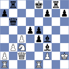 Bozorov - Ibarra Jerez (chess.com INT, 2025)