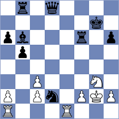 Zepeda Berlanga - Sukandar (chess.com INT, 2025)