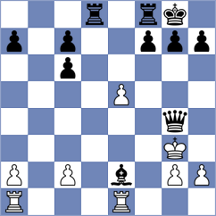 Lakshmi Priya Batta - Anupam (FIDE Online Arena INT, 2024)