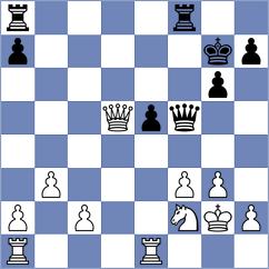 Beristenov - Aketayeva (Almaty KAZ, 2024)